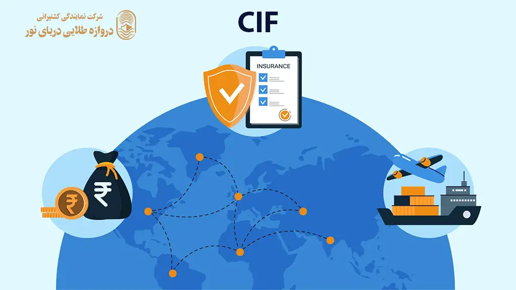 اینکوترمز CIF